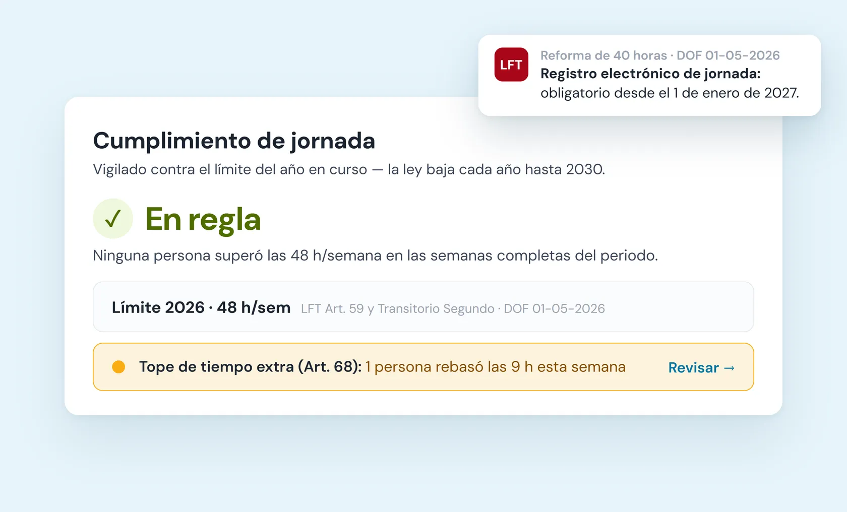 Semáforo de cumplimiento de jornada en IBIX Cloud: el límite del año en curso, el estado de la semana y el aviso del tope de tiempo extra