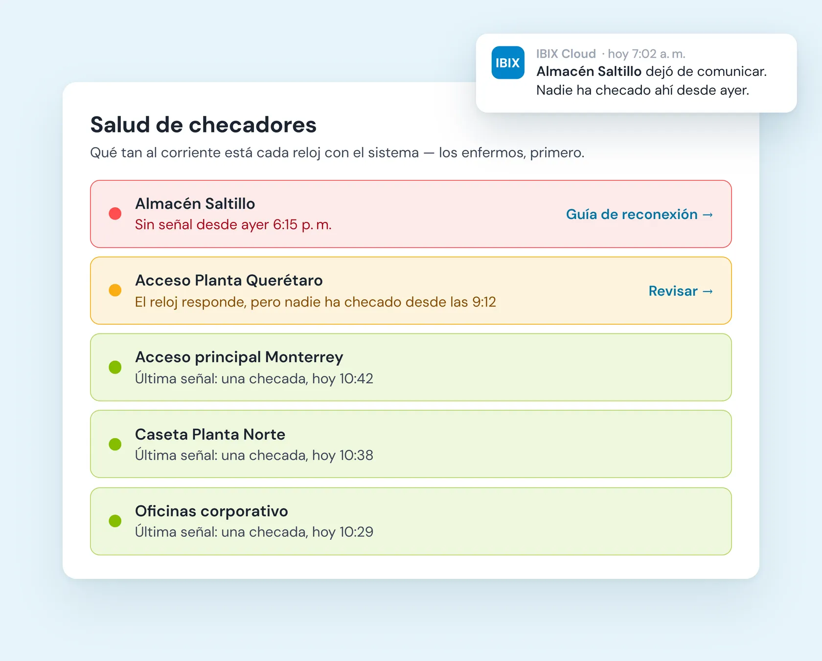 Panel de salud de checadores en IBIX Cloud: un reloj sin señal desde ayer, otro que responde pero sin checadas, y el resto al corriente
